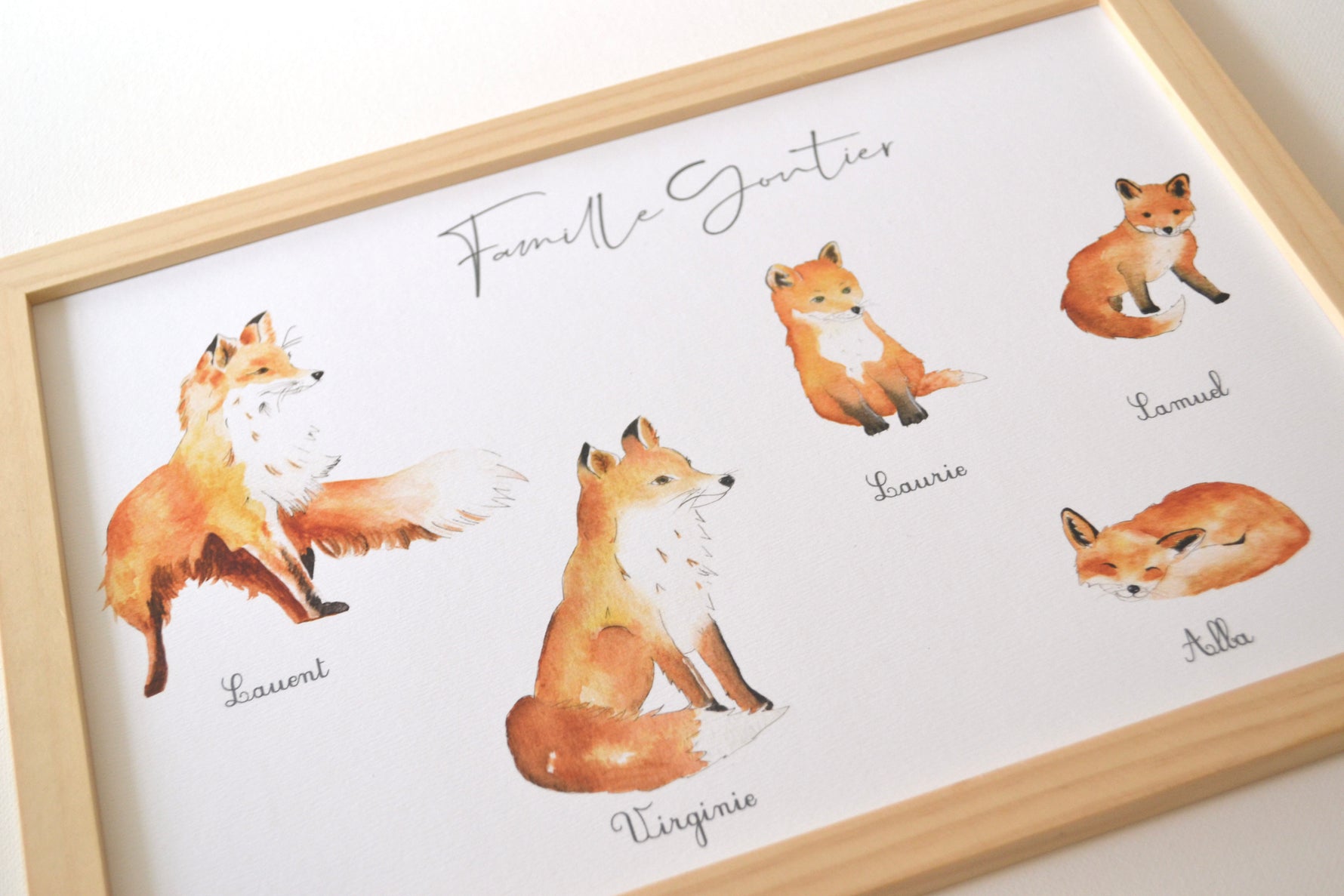 Cadre Famille renard aquarelle personnalisée image 5