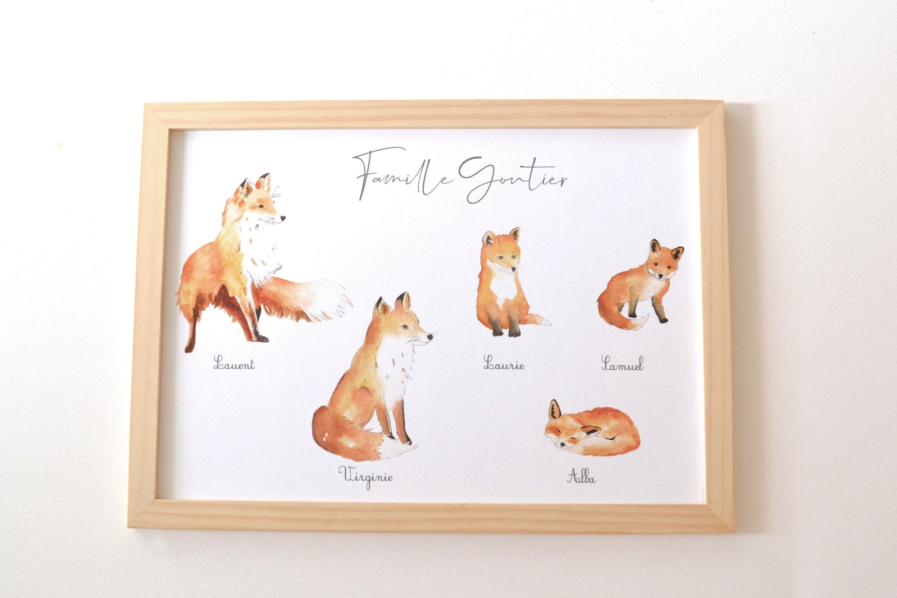 Cadre Famille renard aquarelle personnalisée image 7