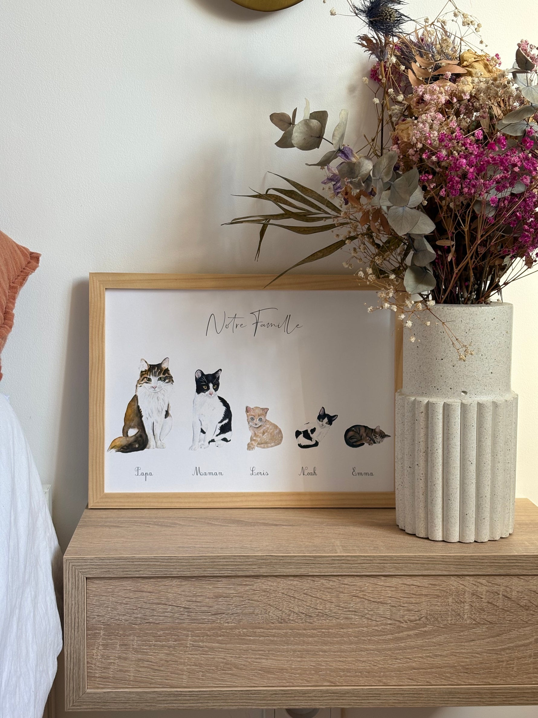 Illustration aquarelle d'une famille chat à personnaliser 