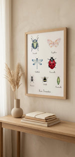 Illustration aquarelle d'insectes pour décoration murale thème nature dans une chambre de bébé.