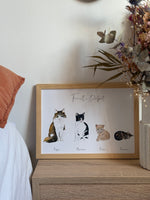 Poster famille chat personnalisé décoration intérieure
