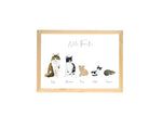 Illustration famille chat avec prénom et nom personnalisés