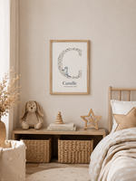 Affiche initiale océan personnalisée avec prénom et date de naissance pour chambre bébé