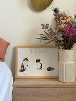 Décoration maison avec affiche famille chat personnalisée