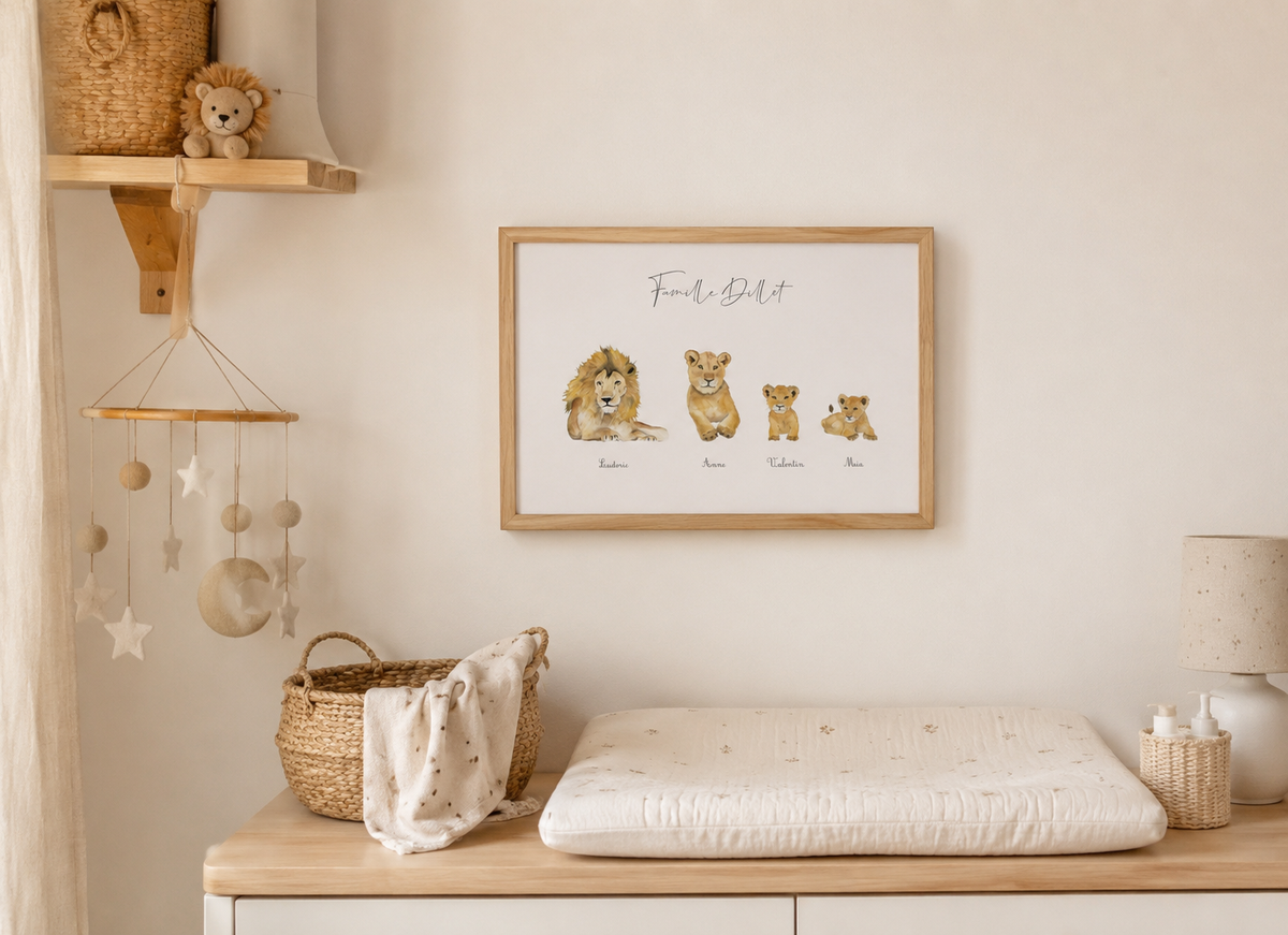 Affiche aquarelle d'une famille à personnaliser avec les prénoms parents et enfants